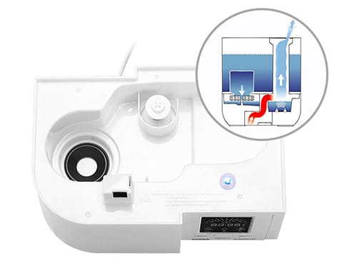 filtre eau TaoTronics TT-AH001